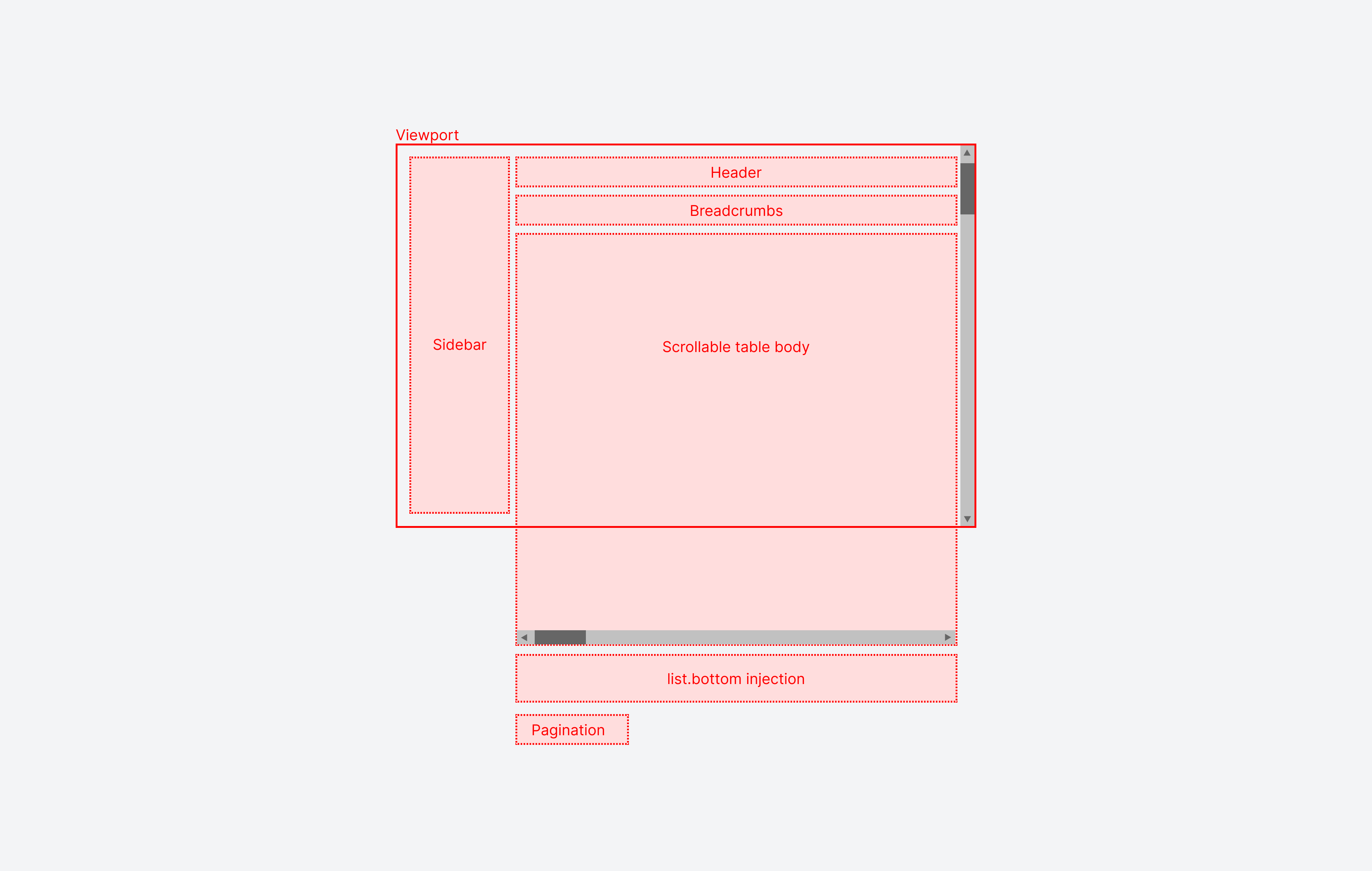 Page Injections | Agent-first open-source admin panel framework