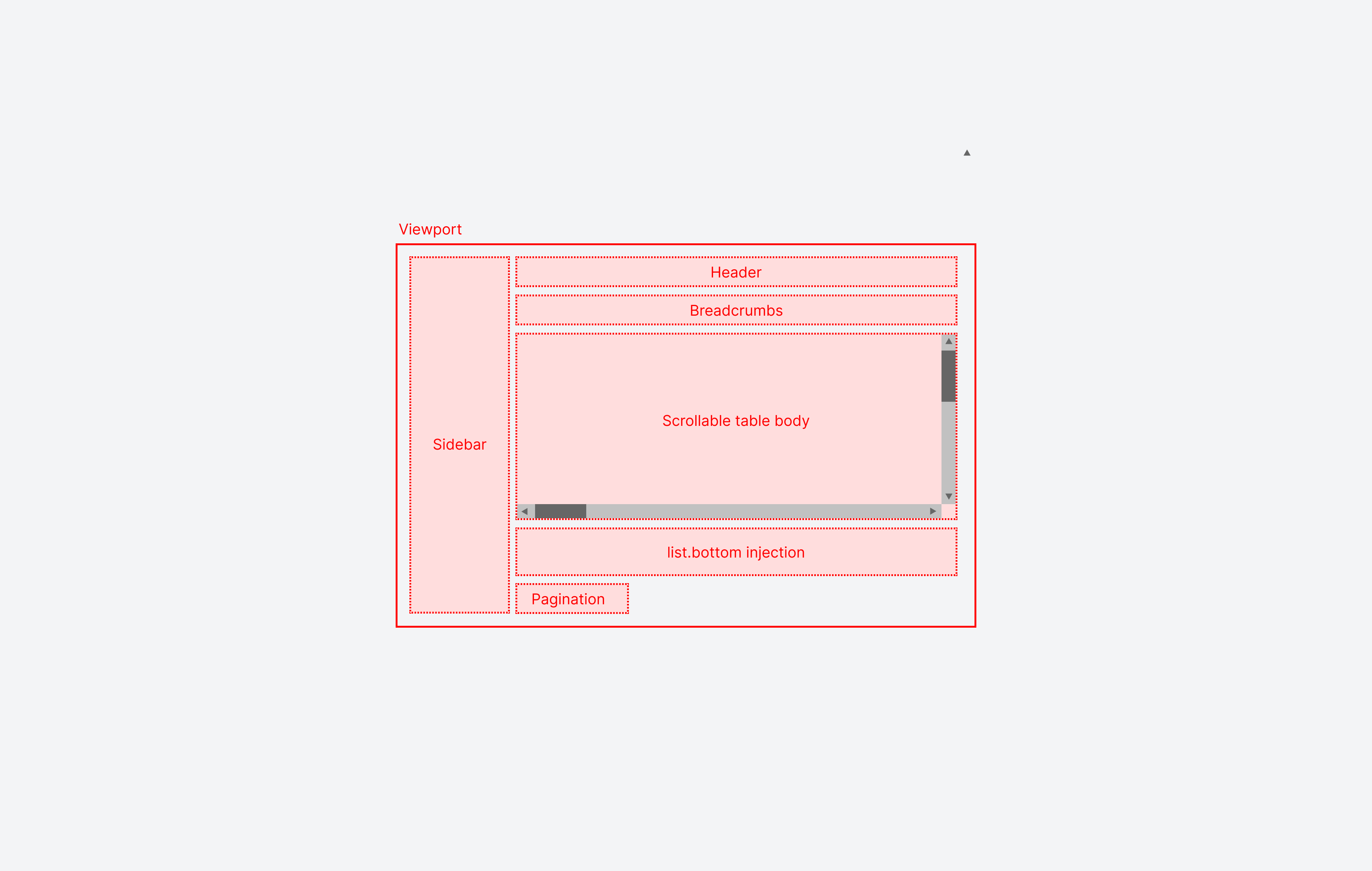 Page Injections | Vue & Node admin panel framework